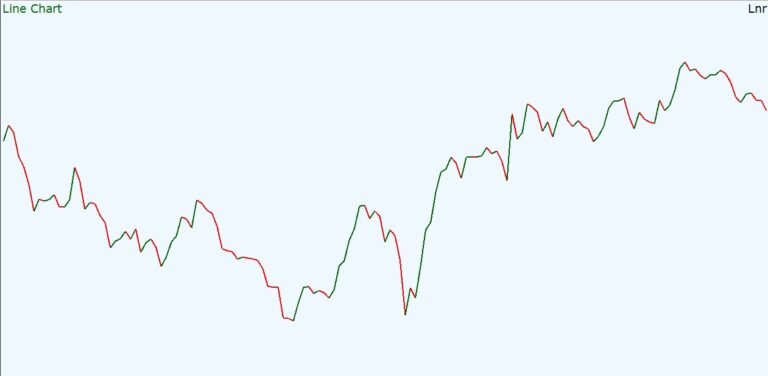 Line-chart